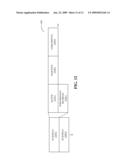 LOW-LATENCY SCHEDULING IN LARGE SWITCHES diagram and image