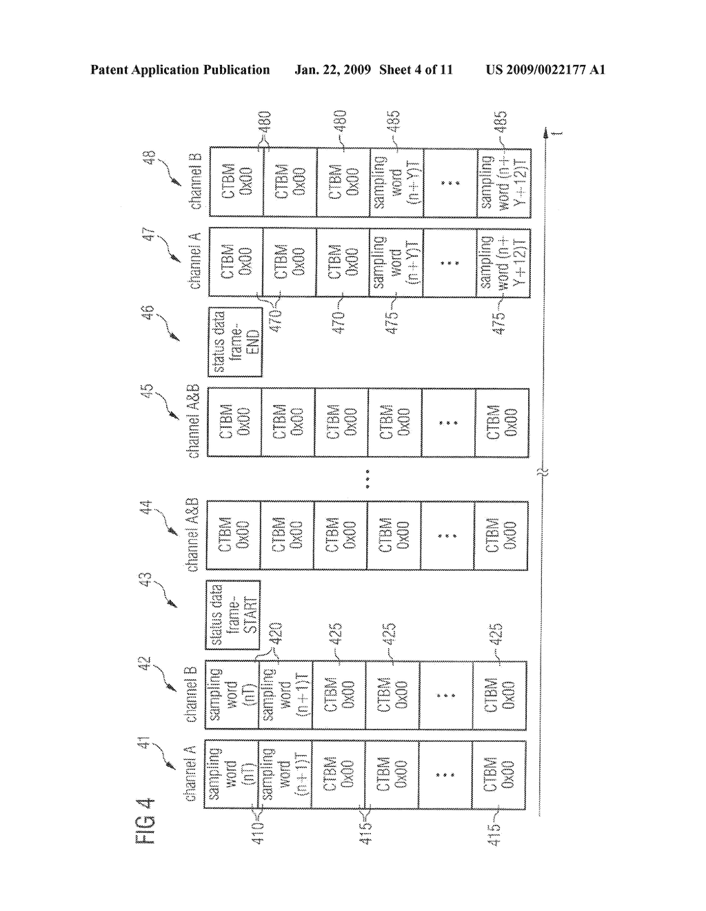 FRAME STRUCTURE, METHOD FOR ORGANIZING DATA AND METHOD FOR TRANSMITTING DATA - diagram, schematic, and image 05