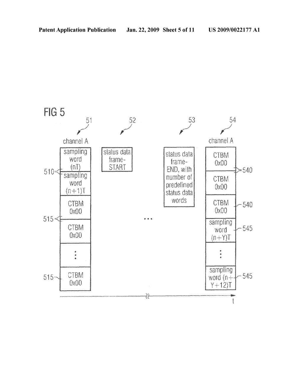 FRAME STRUCTURE, METHOD FOR ORGANIZING DATA AND METHOD FOR TRANSMITTING DATA - diagram, schematic, and image 06