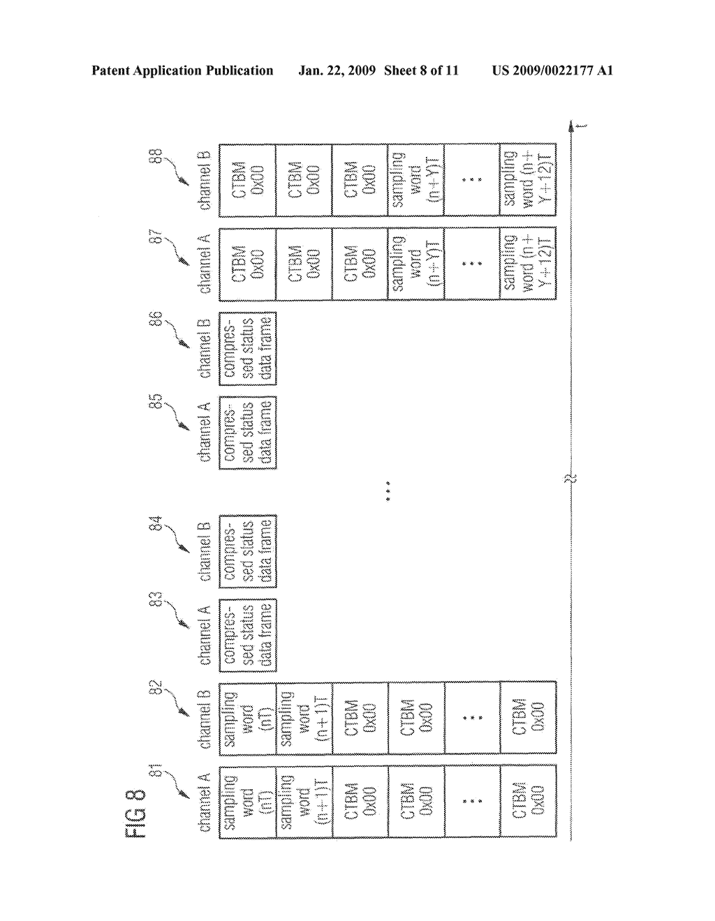 FRAME STRUCTURE, METHOD FOR ORGANIZING DATA AND METHOD FOR TRANSMITTING DATA - diagram, schematic, and image 09