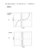 NITRIDE SEMICONDUCTOR DEVICE AND METHOD FOR MANUFACTURING SAME diagram and image