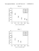 SEMICONDUCTOR LASER diagram and image