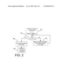 METHOD AND SYSTEMS OF POWERING ON INTEGRATED CIRCUIT diagram and image