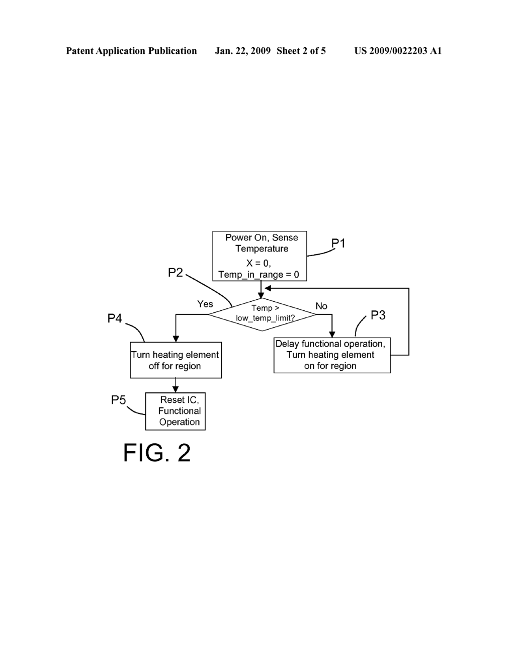 METHOD AND SYSTEMS OF POWERING ON INTEGRATED CIRCUIT - diagram, schematic, and image 03