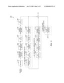 RADIO RECEIVING APPARATUS AND RADIO RECEIVING METHOD diagram and image