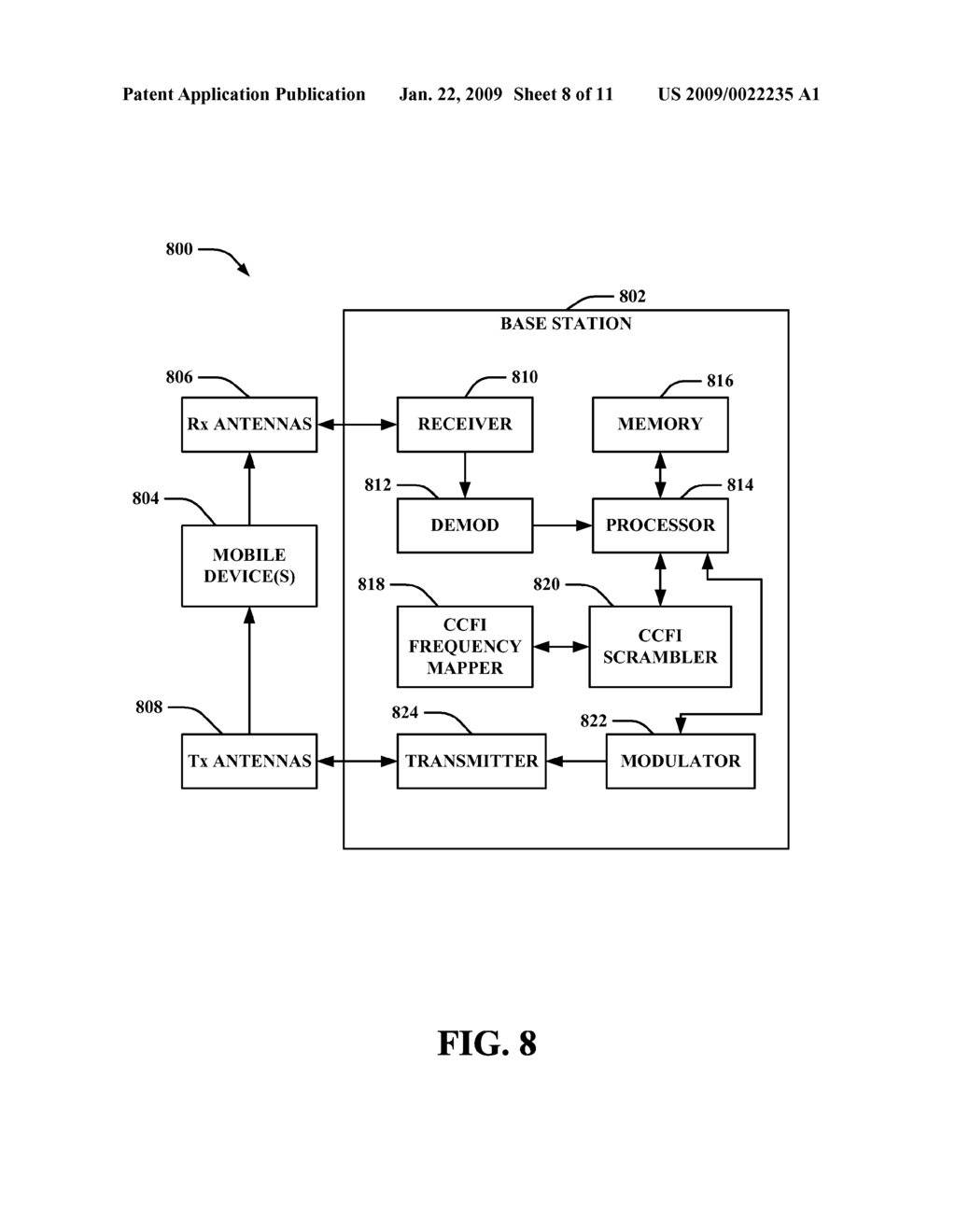 CONTROL CHANNEL FORMAT INDICATOR FREQUENCY MAPPING - diagram, schematic, and image 09