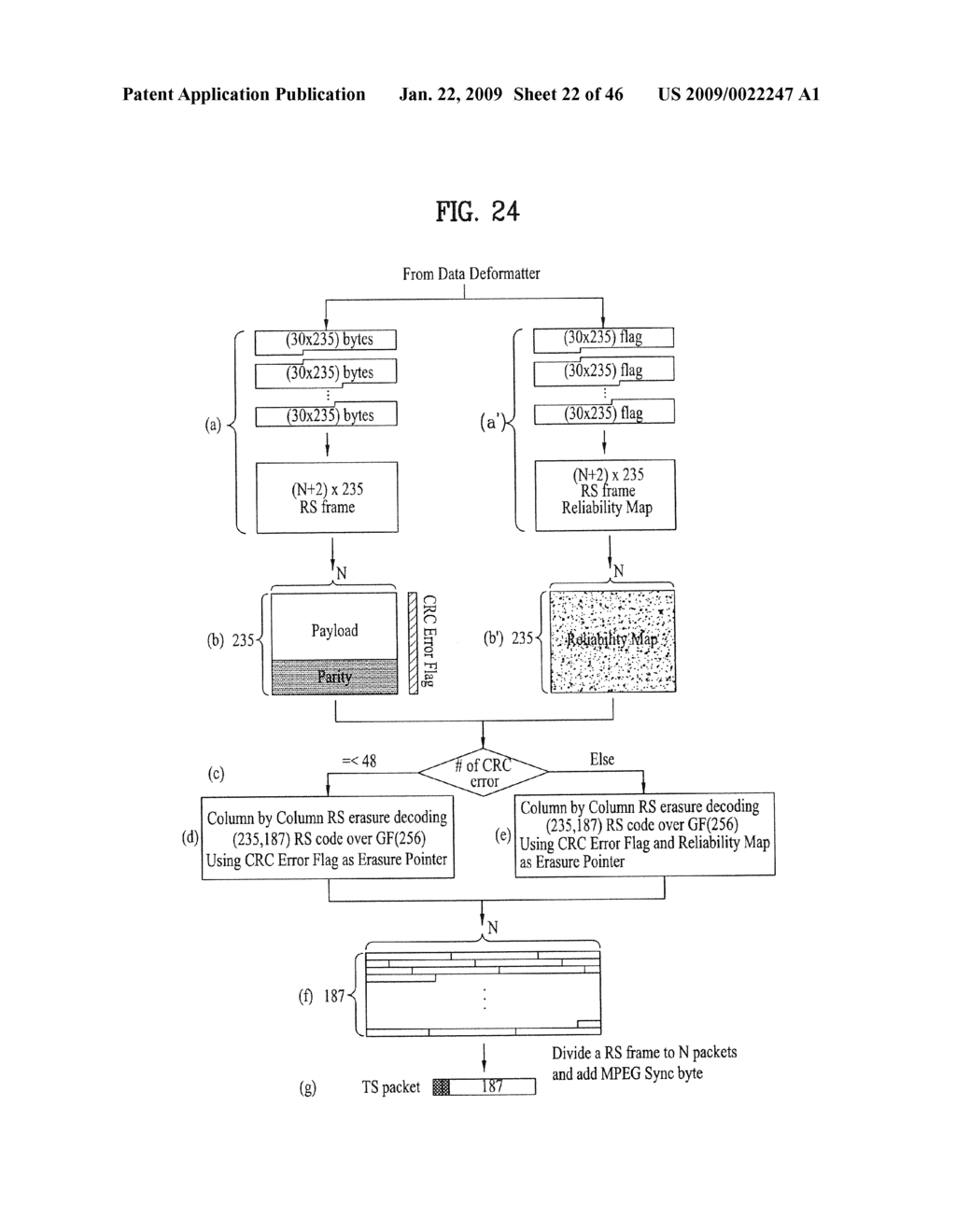 METHOD OF CONTROLLING AND APPARATUS OF RECEIVING MOBILE SERVICE DATA - diagram, schematic, and image 23