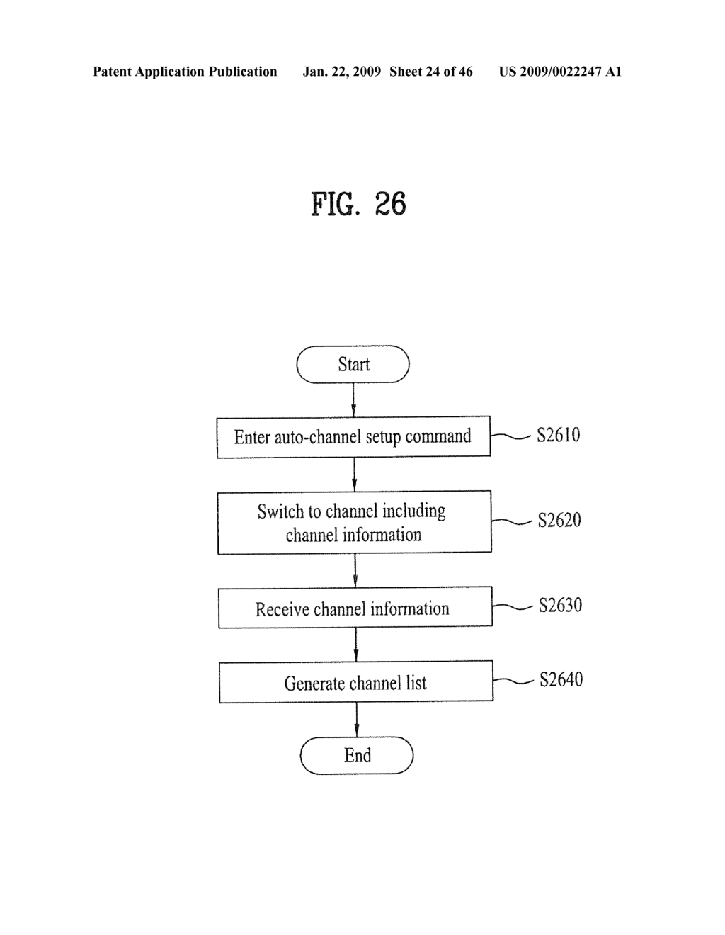 METHOD OF CONTROLLING AND APPARATUS OF RECEIVING MOBILE SERVICE DATA - diagram, schematic, and image 25