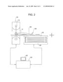 X-RAY CT APPARATUS AND SCAN CONTROL METHOD diagram and image