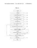 X-RAY CT APPARATUS AND SCAN CONTROL METHOD diagram and image