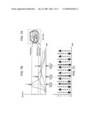 X-RAY CT APPARATUS AND SCAN CONTROL METHOD diagram and image