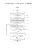 X-RAY CT APPARATUS AND SCAN CONTROL METHOD diagram and image