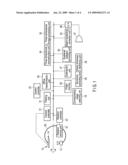 X-RAY IMAGING APPARATUS diagram and image