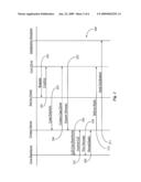 Telecommunications System for Monitoring and for Enabling a Communication Chain between Care Givers and Benefactors and for Providing Alert Notification to Designated Recipients diagram and image