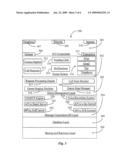 Telecommunications System for Monitoring and for Enabling a Communication Chain between Care Givers and Benefactors and for Providing Alert Notification to Designated Recipients diagram and image