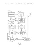 Telecommunications System for Monitoring and for Enabling a Communication Chain between Care Givers and Benefactors and for Providing Alert Notification to Designated Recipients diagram and image