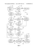 Telecommunications System for Monitoring and for Enabling a Communication Chain between Care Givers and Benefactors and for Providing Alert Notification to Designated Recipients diagram and image