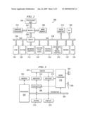 PHONE CALL MUTE NOTIFICATION diagram and image