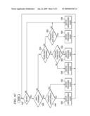 PHONE CALL MUTE NOTIFICATION diagram and image