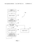 METHOD OF COMPRESSING A CRYPTOGRAPHIC VALUE diagram and image