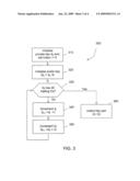 METHOD OF COMPRESSING A CRYPTOGRAPHIC VALUE diagram and image