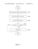 VEHICLE SECURITY SYSTEM diagram and image