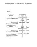 CONTENT DATA DISTRIBUTION TERMINAL AND CONTENT DATA DISTRIBUTION SYSTEM diagram and image