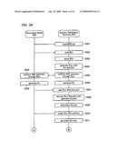 CONTENT DATA DISTRIBUTION TERMINAL AND CONTENT DATA DISTRIBUTION SYSTEM diagram and image