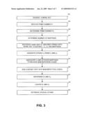 METHOD AND APPARATUS FOR SECURING DATA AND COMMUNICATION diagram and image