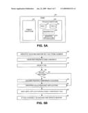 METHOD AND APPARATUS FOR SECURING DATA AND COMMUNICATION diagram and image