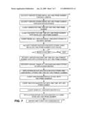 METHOD AND APPARATUS FOR SECURING DATA AND COMMUNICATION diagram and image