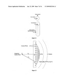 Method of Acoustic Wave Generation diagram and image