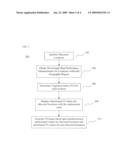 Vegetation index image generation methods and systems diagram and image