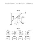 Image-resolution-improvement apparatus and method diagram and image