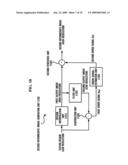 Image-resolution-improvement apparatus and method diagram and image