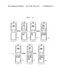 MOBILE COMMUNICATION TERMINAL WITH DUAL-DISPLAY UNIT HAVING FUNCTION OF EDITING CAPTURED IMAGE AND METHOD THEREOF diagram and image