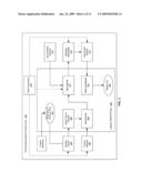 METHOD AND SYSTEM FOR OPTOELECTRONICS TRANSCEIVERS INTEGRATED ON A CMOS CHIP diagram and image