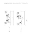 METHOD AND SYSTEM FOR OPTOELECTRONICS TRANSCEIVERS INTEGRATED ON A CMOS CHIP diagram and image