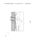 METHOD AND SYSTEM FOR OPTOELECTRONICS TRANSCEIVERS INTEGRATED ON A CMOS CHIP diagram and image