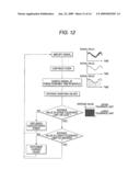 Liquid Toner Concentration Detecting Device, and Image Forming Apparatus and Method of Controlling Concentration of Liquid Toner diagram and image