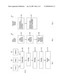 METHOD OF MOLDING COMPLEX STRUCTURES USING A SACRIFICIAL MATERIAL diagram and image