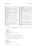 Novel CXCL8 antagonists diagram and image