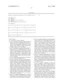 Novel CXCL8 antagonists diagram and image