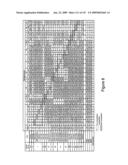 ANTIBODIES AND RELATED MOLECULES THAT BIND TO 161P2F10B PROTEINS diagram and image