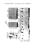 ANTIBODIES AND RELATED MOLECULES THAT BIND TO 161P2F10B PROTEINS diagram and image