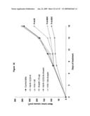 ANTIBODIES AND RELATED MOLECULES THAT BIND TO 161P2F10B PROTEINS diagram and image