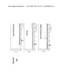 ANTIBODIES AND RELATED MOLECULES THAT BIND TO 161P2F10B PROTEINS diagram and image