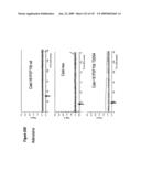 ANTIBODIES AND RELATED MOLECULES THAT BIND TO 161P2F10B PROTEINS diagram and image