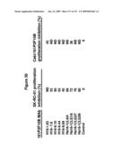 ANTIBODIES AND RELATED MOLECULES THAT BIND TO 161P2F10B PROTEINS diagram and image