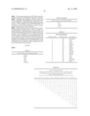 ANTIBODIES AND RELATED MOLECULES THAT BIND TO 161P2F10B PROTEINS diagram and image